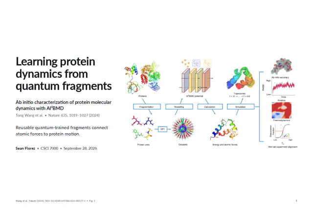 Title slide of the deck, "Learning protein dynamics from quantum fragments," with the paper title, "Ab initio characterization of protein molecular dynamics with AI²BMD," beside Fig. 1 from Wang et al. (2024), which follows proteins split into small units through DFT datasets and the AI²BMD potential to simulated trajectories, ending in panels on ab initio accuracy, kinetics, thermodynamics and agreement with wet-lab experiments.