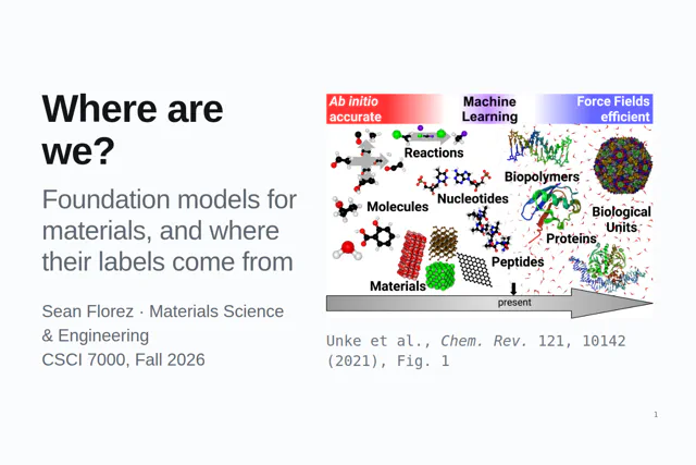 Title slide of the deck, "Where are we? Foundation models for materials, and where their labels come from," beside a figure from Unke et al. (2021) that arranges systems from small molecules to proteins between ab initio accuracy and force-field efficiency.